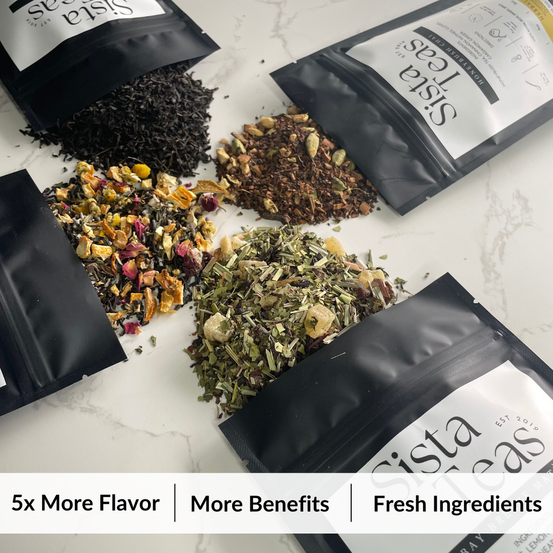 Inflammation Bundle – Sistateas